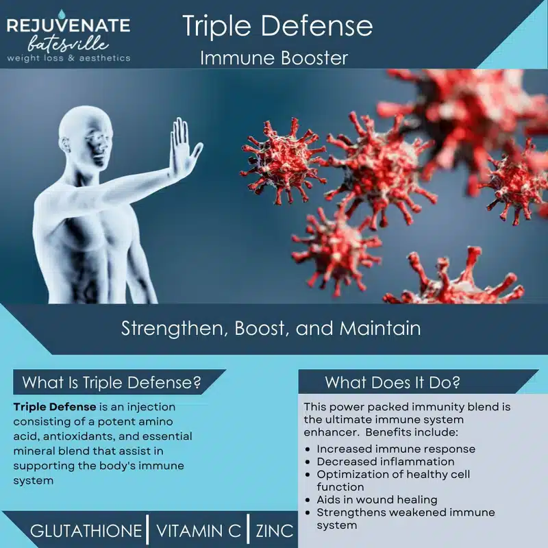 Triple Defense Tri-Immune Booster in Batesville, AR 2 1782251832 800 triple defense 2 131032 1