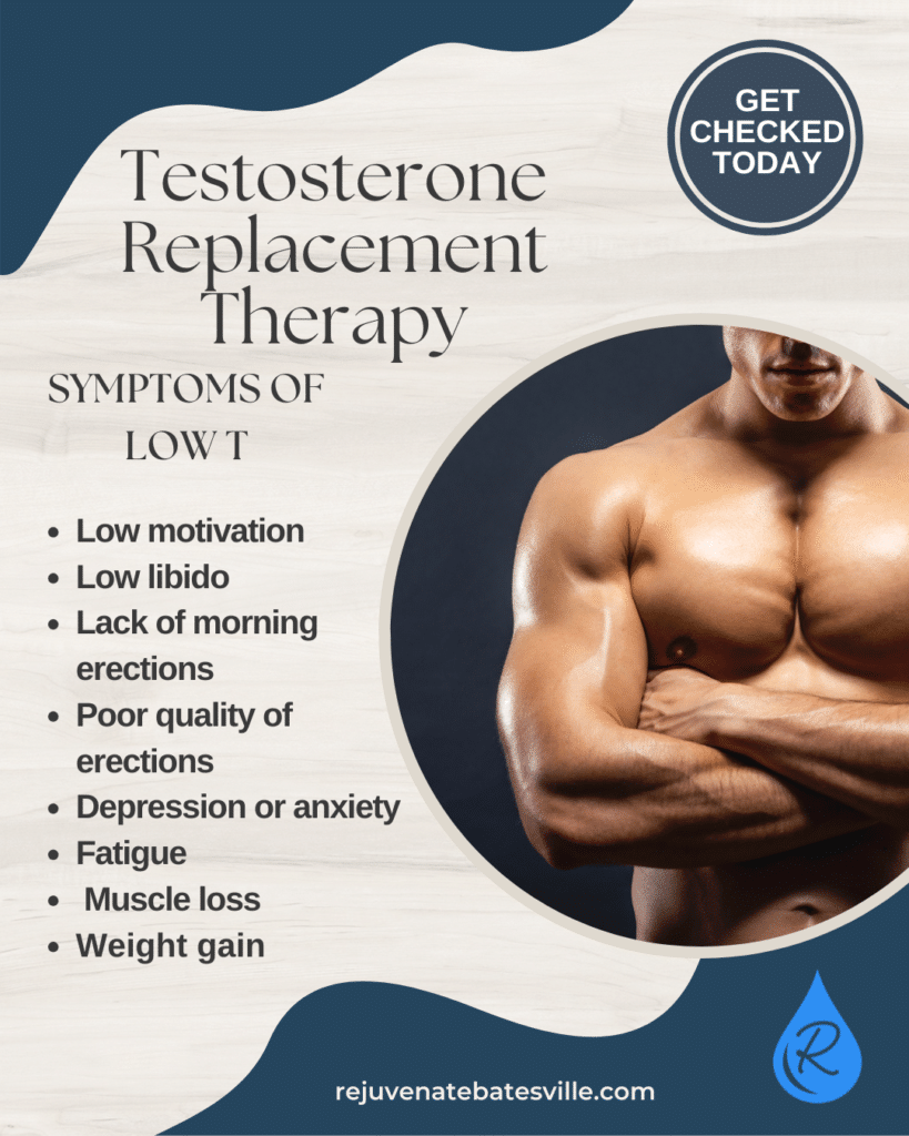 Testosterone Replacement Therapy