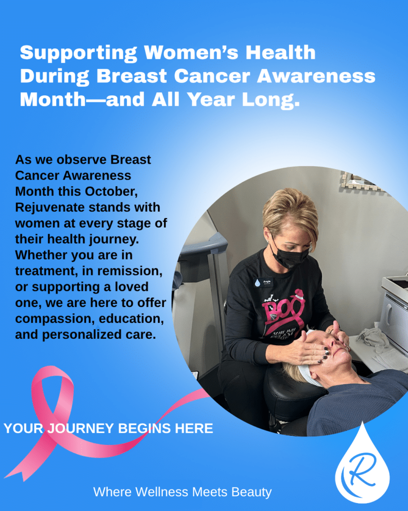 supporting womens health