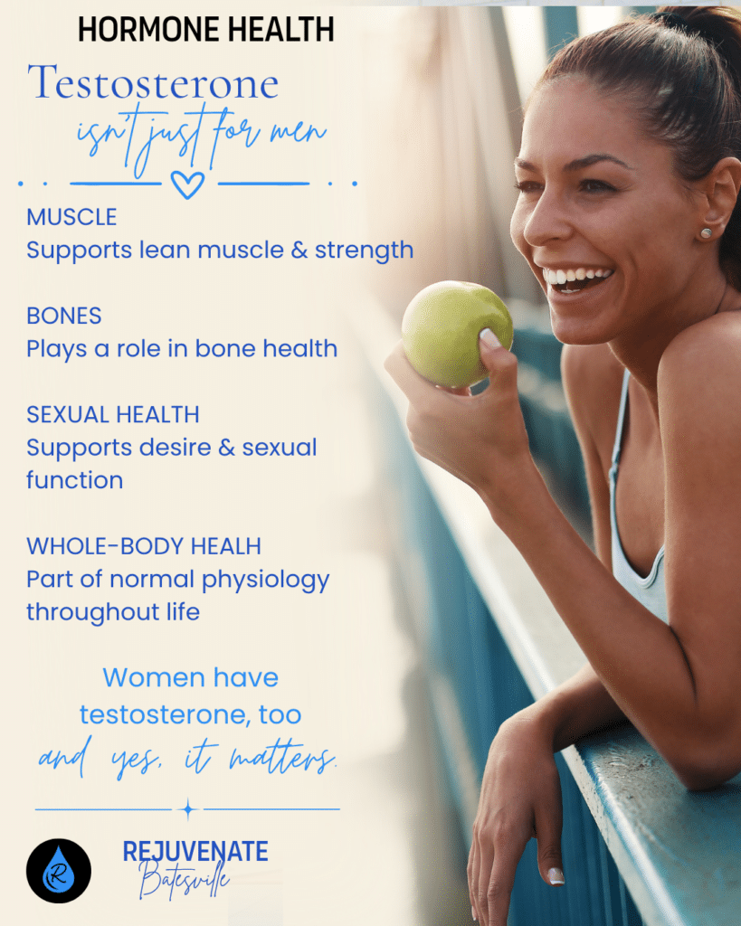 Testosterone: It’s Not Just for Men- We tell you why 1 Testosterone hormone health for women and men
